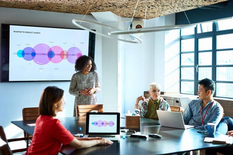 Group of four in a conference room meeting, with a screen showing a product launch roadmap.