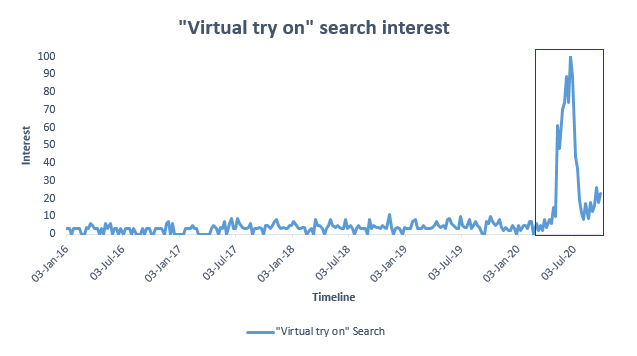 Infographic thumbnail