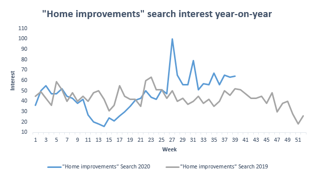 Infographic thumbnail